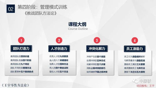 四模一體品牌咨詢(xún)培訓(xùn)服務(wù) 打造品牌核心戰(zhàn)斗力，建立品牌專(zhuān)屬商學(xué)院
